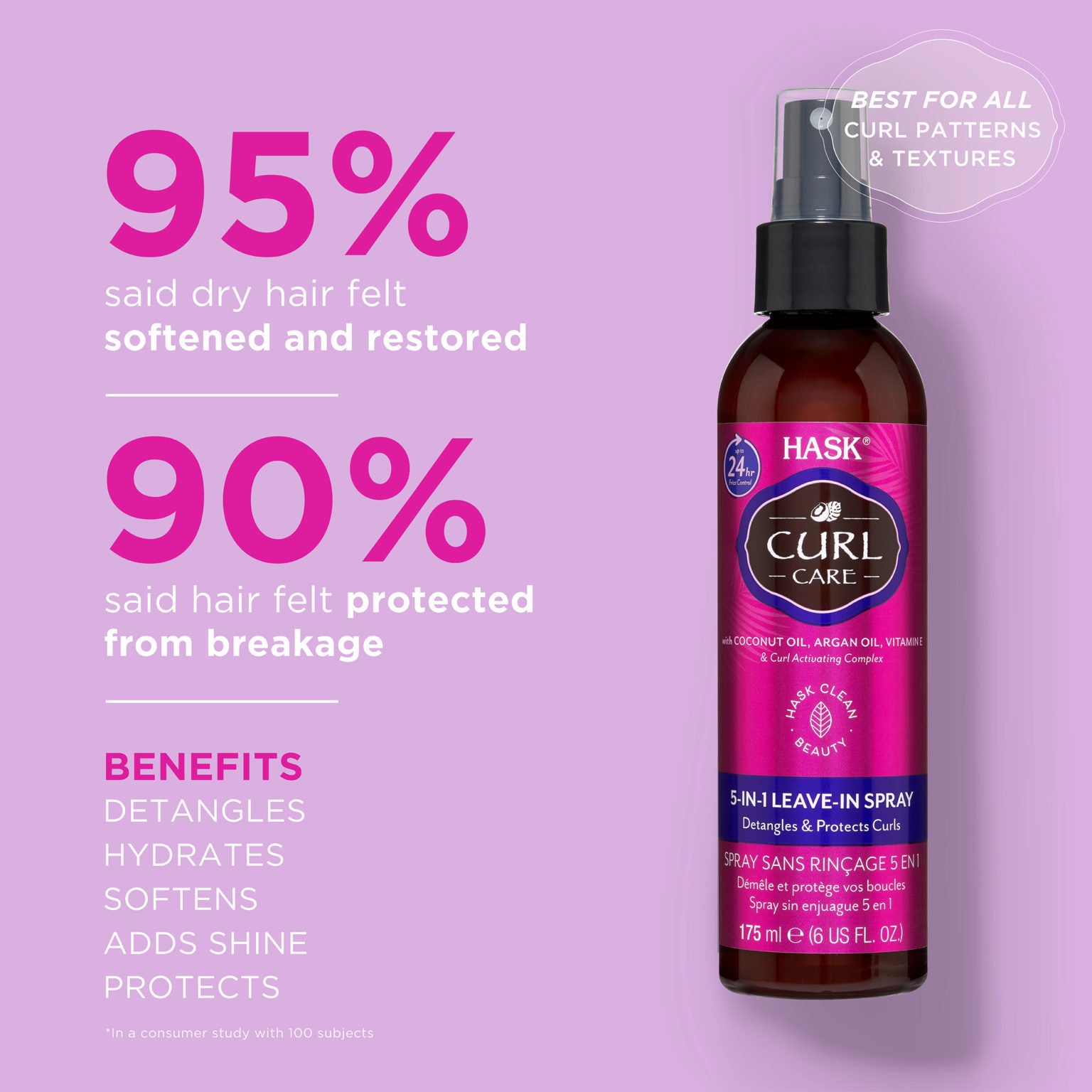HASK Curl Care 5-In-1 Leave In Spray