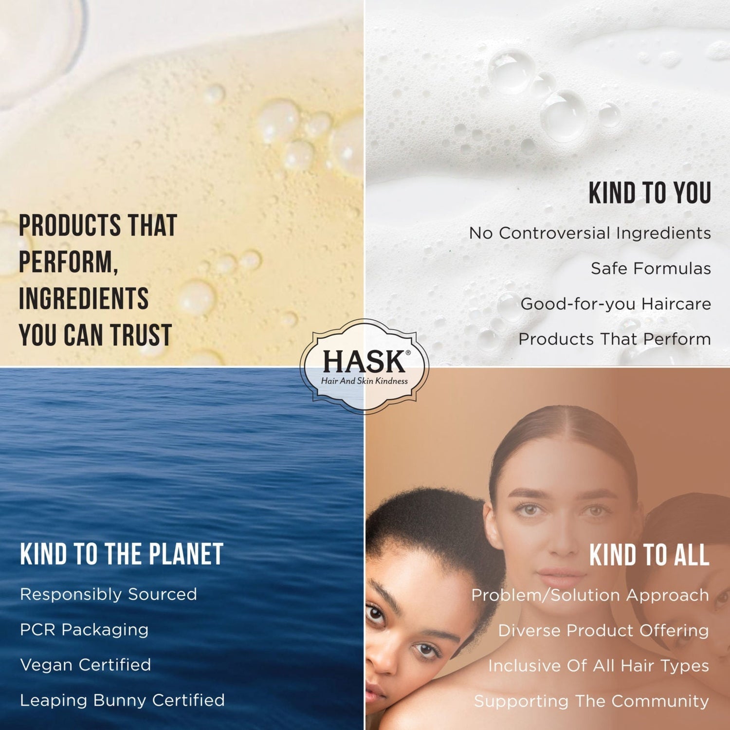 HASK Color Care Protection Conditioner
