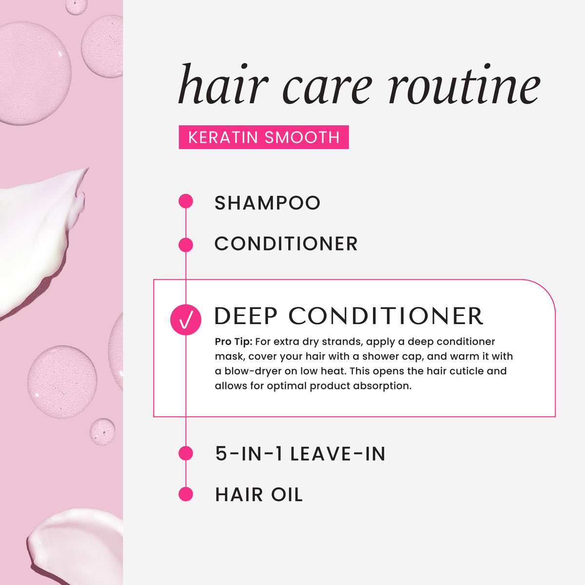 HASK Keratin Smoothing Deep Conditioner 236Ml