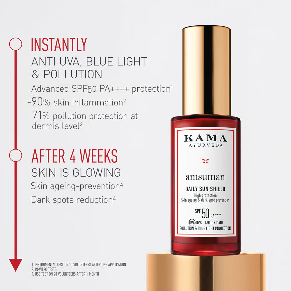 Amsuman Daily Shield Sunscreen SPF 50 (30ml)
