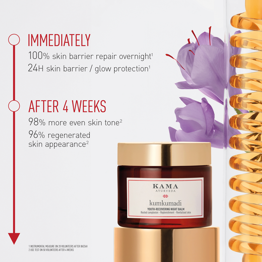 Kumkumadi Youth-Recovering Night Balm