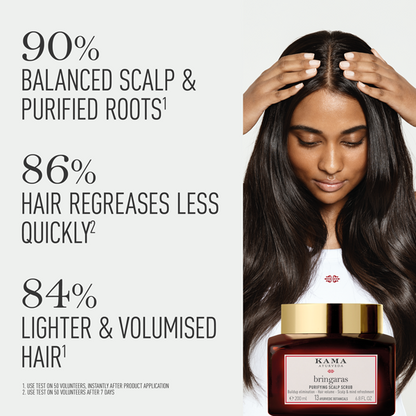 Bringaras Purifying Scalp Scrub (200ml)