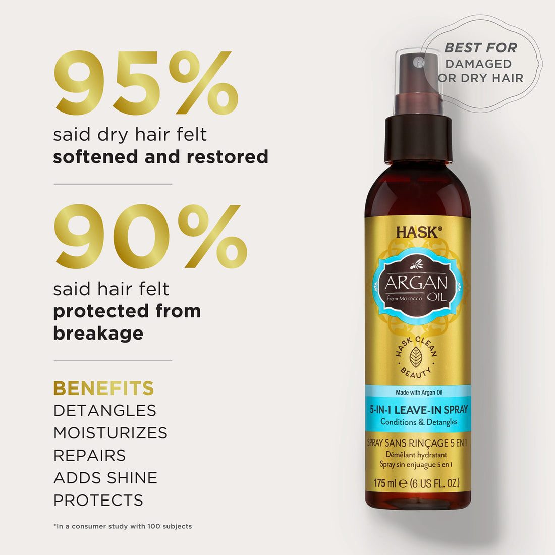 HASK Argan Oil 5-IN -1 Leave In Spray