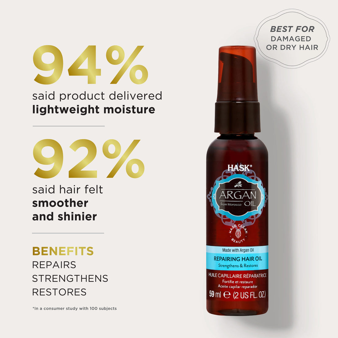 HASK Argan Oil Repairing Hair Oil