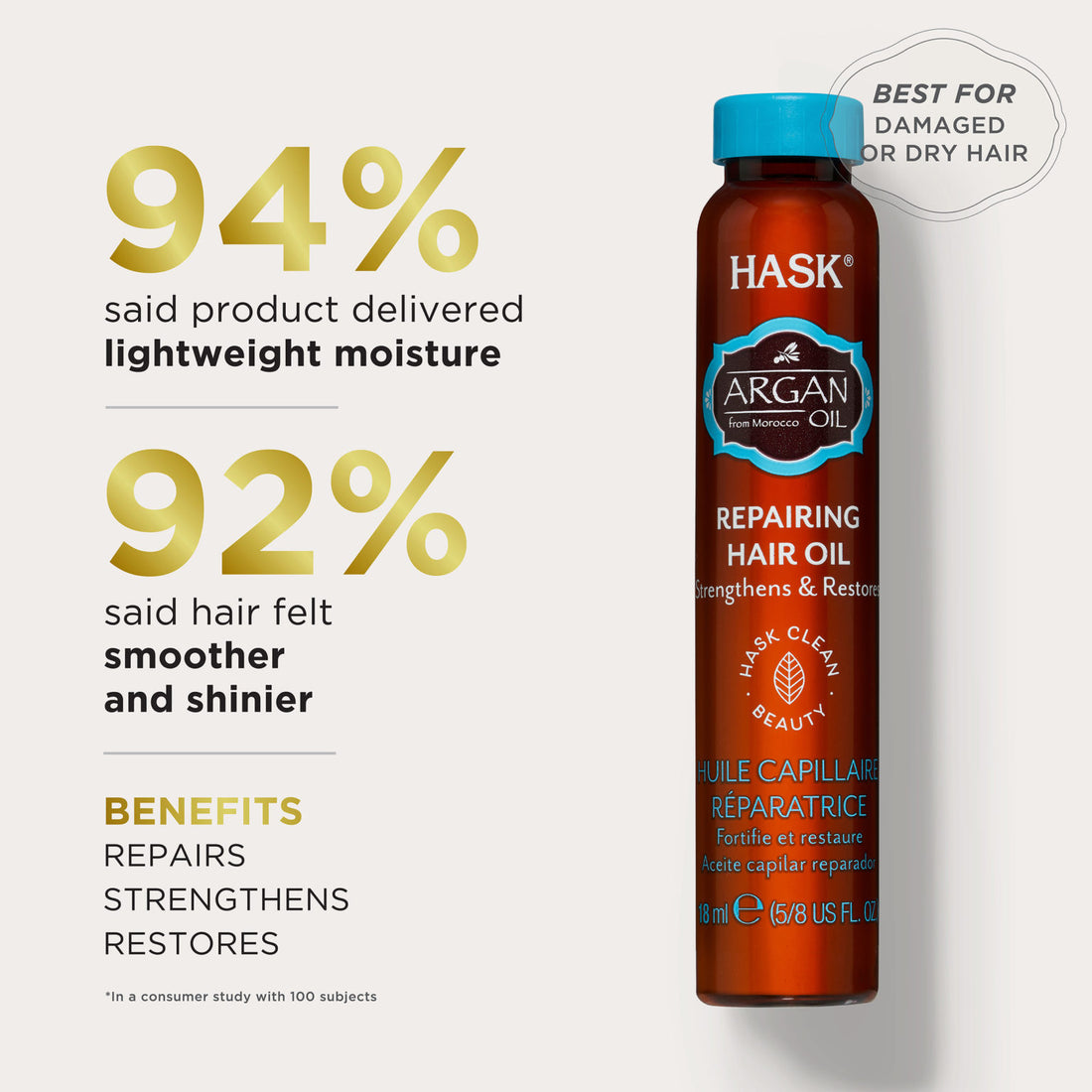 HASK Argan Oil Repairing Shine Oil 18ml