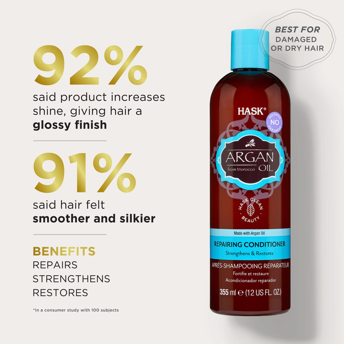 HASK Argan Oil Repairing Conditioner