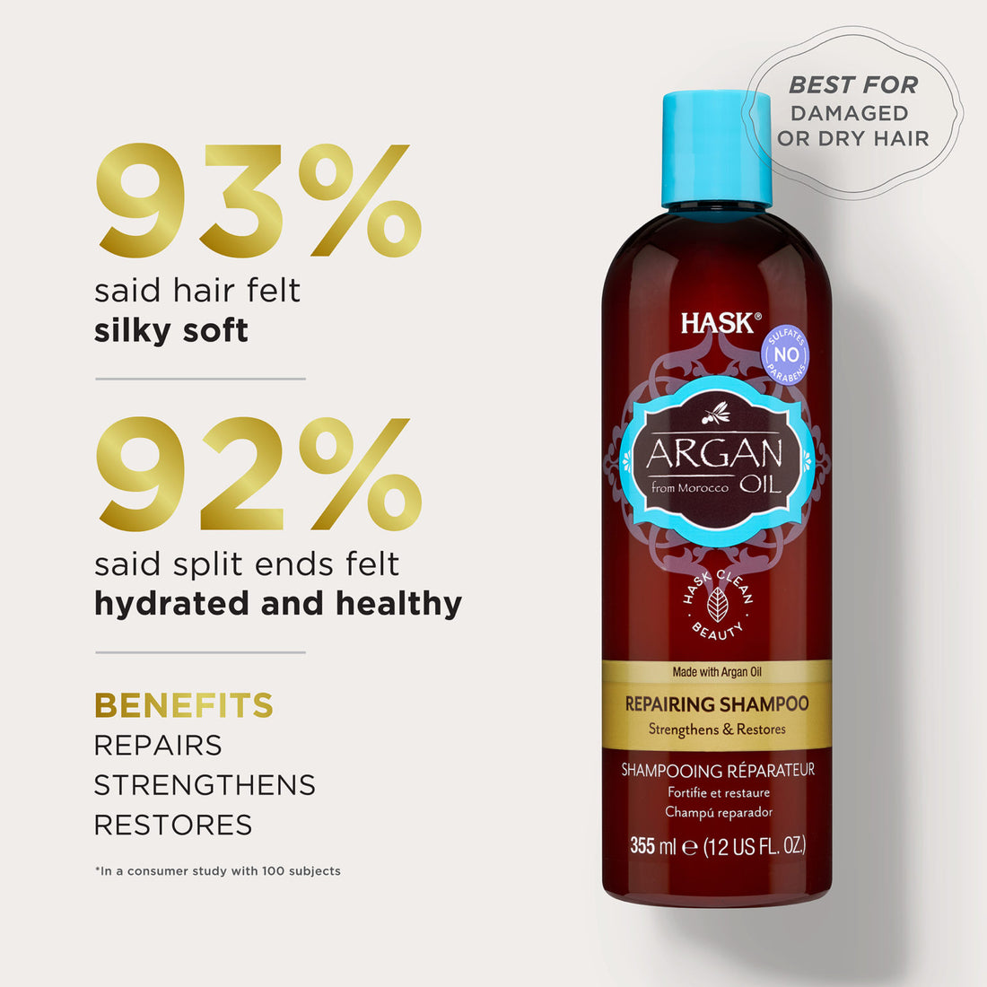 HASK Argan Oil Repairing Shampoo