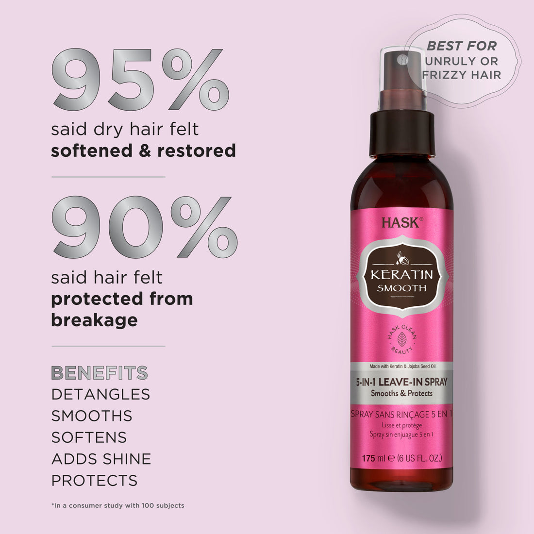 HASK Keratin Protein 5-in-1 Leave-In Spray