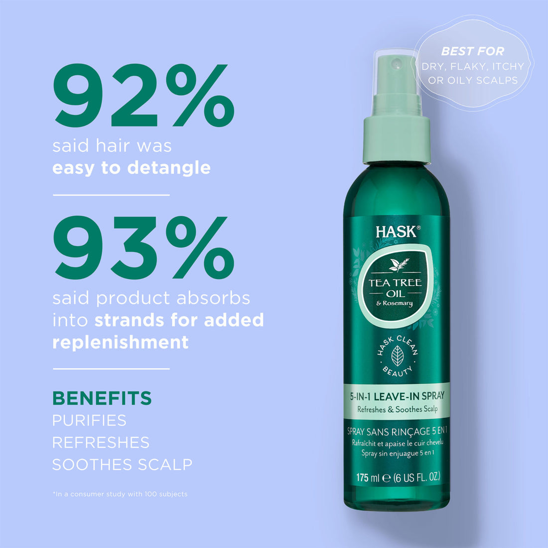 HASK Tea Tree Oil & Rosemary 5-in1 Leave-In Spray
