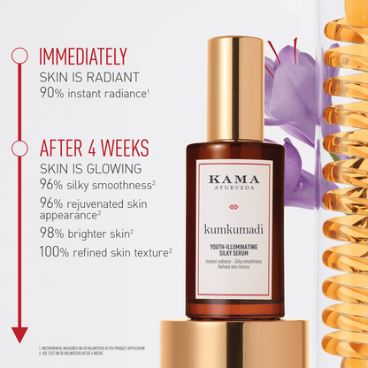 Kumkumadi Youth-Illuminating Silky Serum - 30 ml