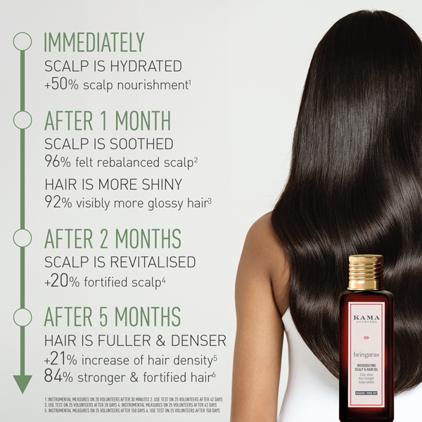Bringaras Invigorating Scalp &amp; Hair Oil (200ml)