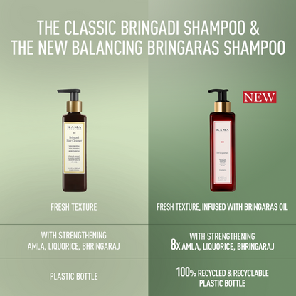 Bringaras Balancing Shampoo (200ml)