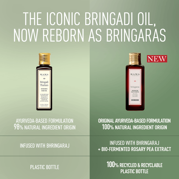 Bringaras Invigorating Scalp &amp; Hair Oil (200ml)