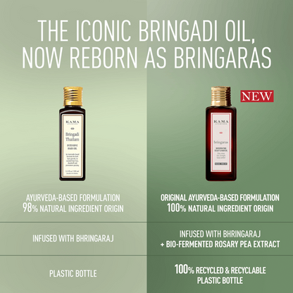 Bringaras Invigorating Scalp &amp; Hair Oil (200ml)