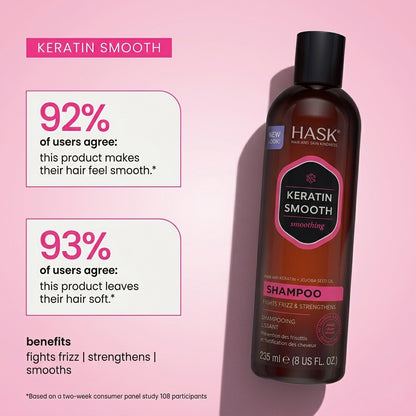HASK Keratin  Smoothing Shampoo 235Ml