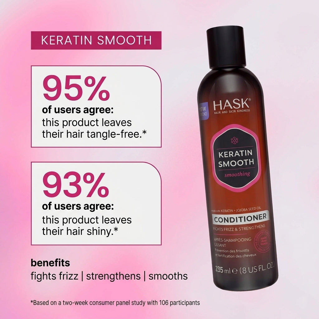 HASK Keratin  Smoothing Conditioner 235Ml