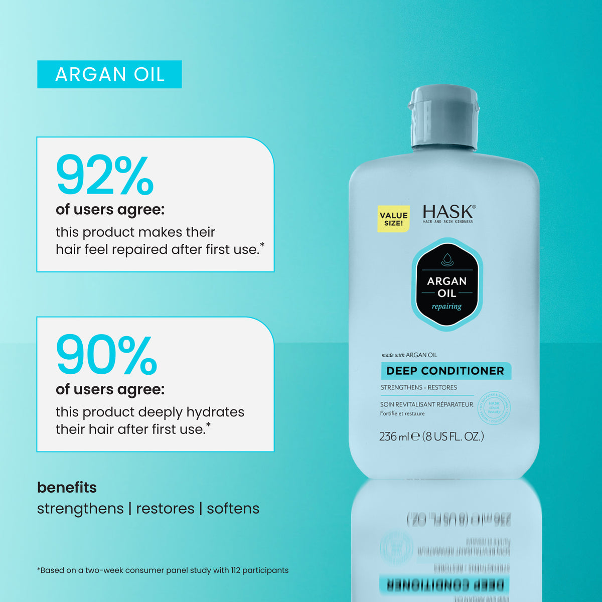 HASK Argan Oil Repairing Deep Conditioner 236Ml