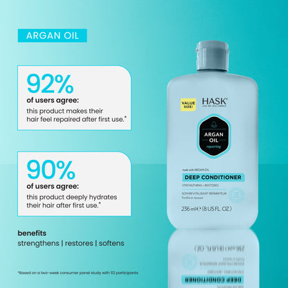 HASK Argan Oil Repairing Deep Conditioner 236Ml