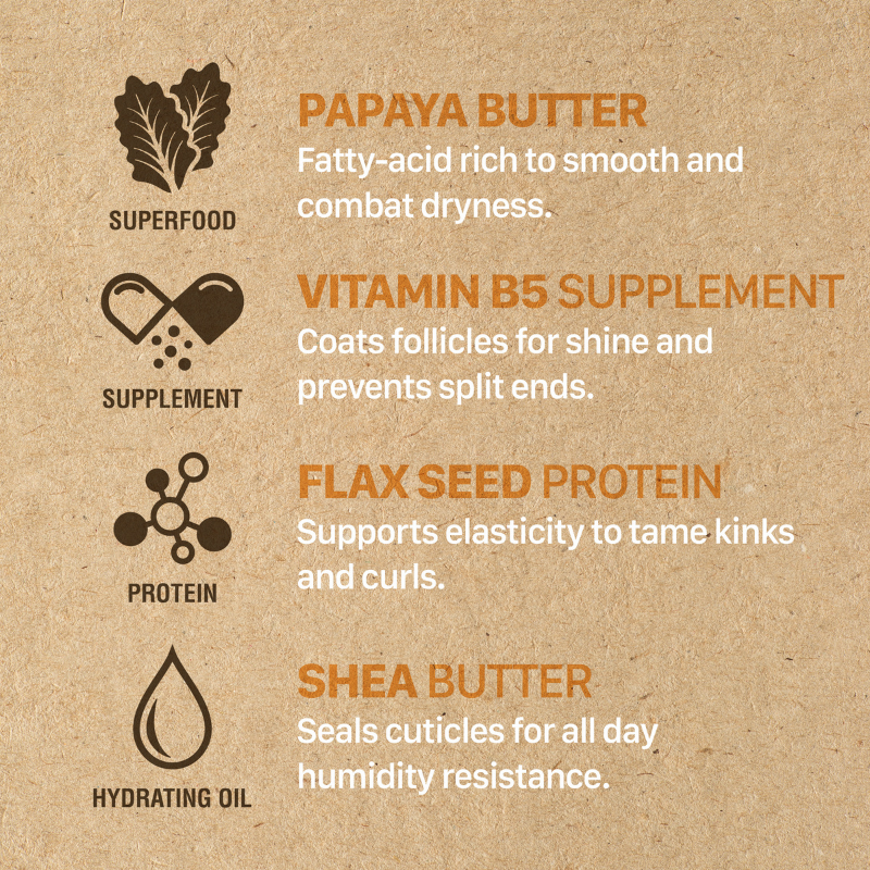 BCL Superfoods Papaya Frizz Control Shampoo Combo