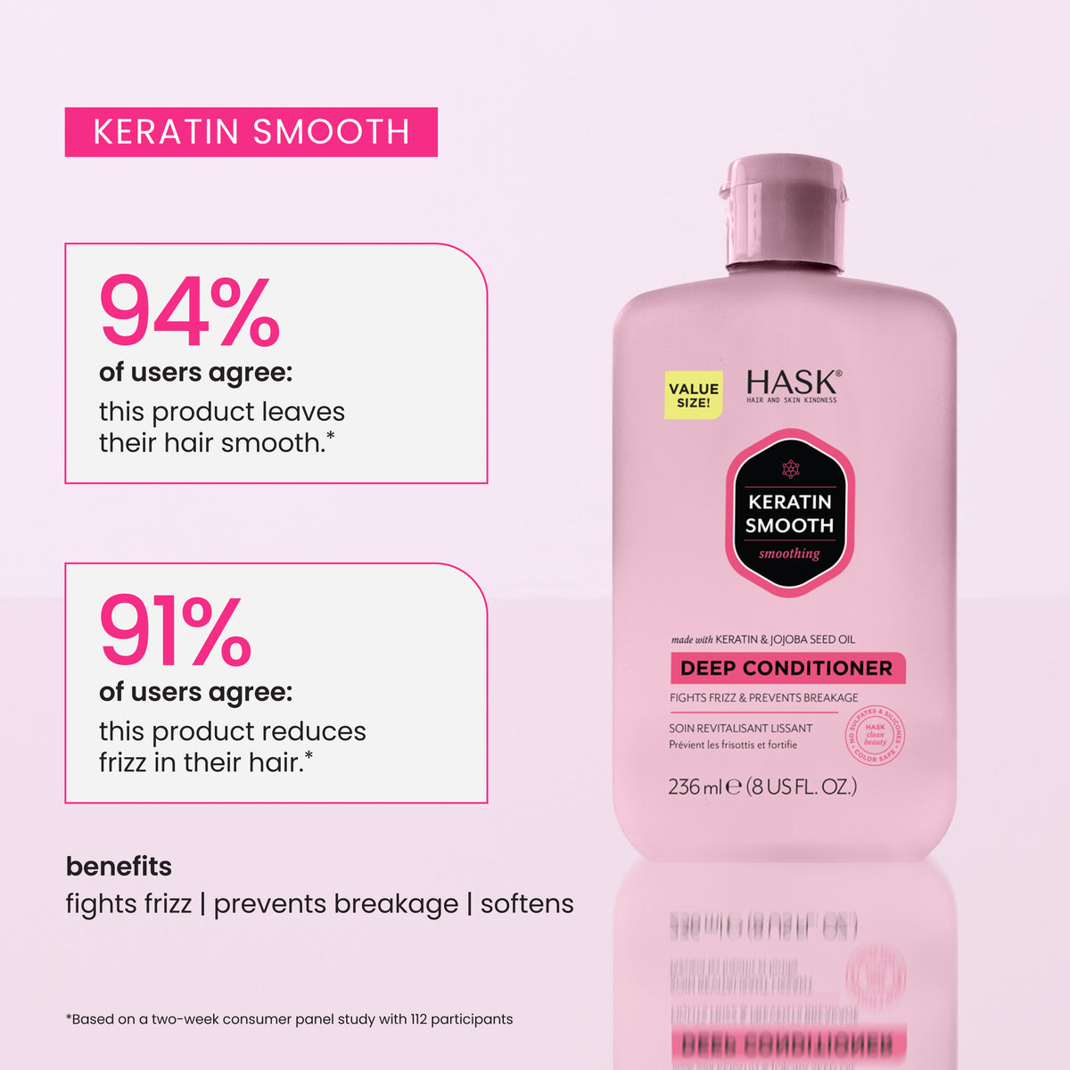 HASK Keratin  Smoothing Deep Conditioner 236Ml