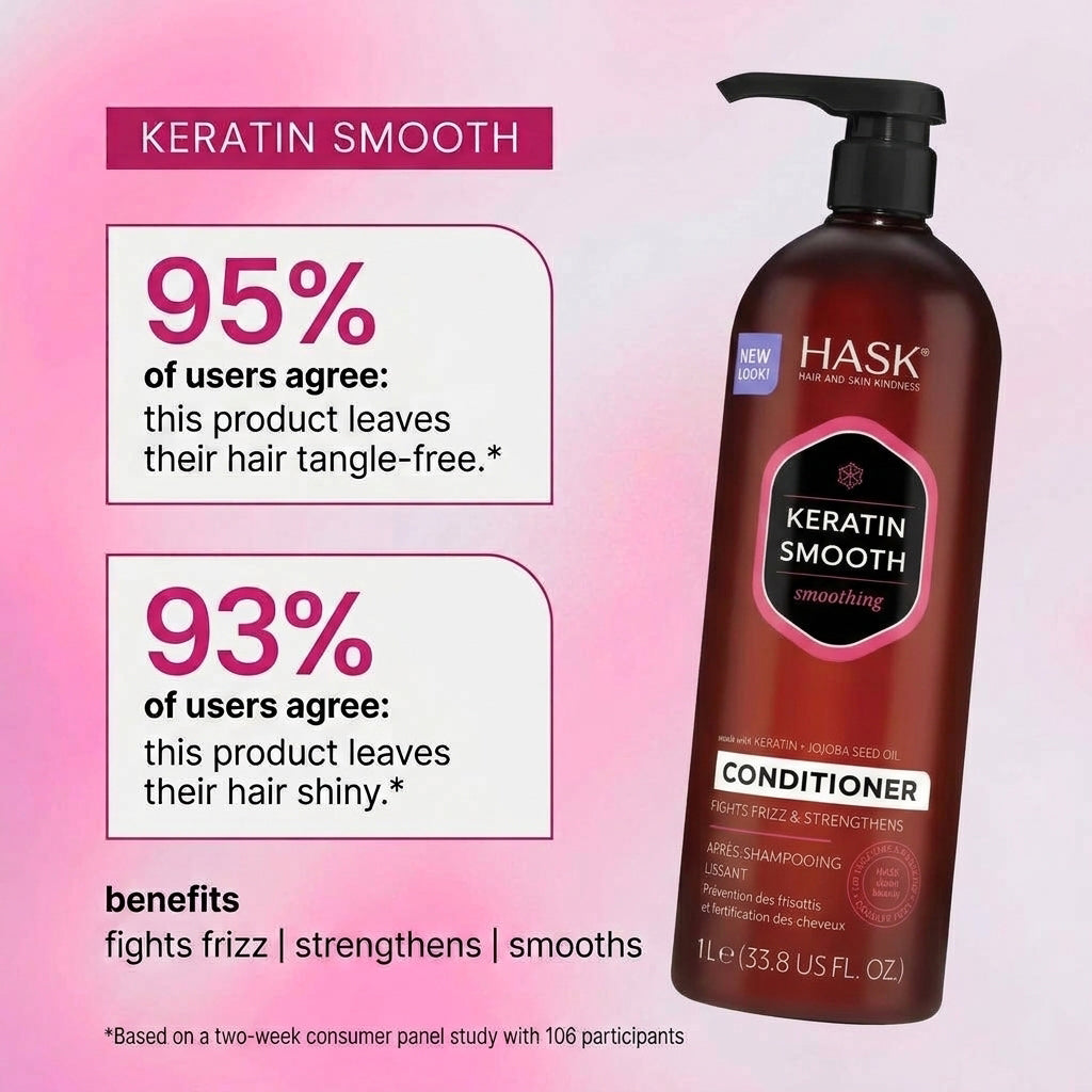 HASK Keratin Smoothing Conditioner (1000 ml)