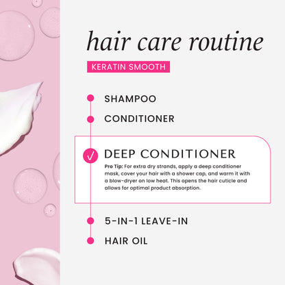 HASK Keratin  Smoothing Deep Conditioner 236Ml