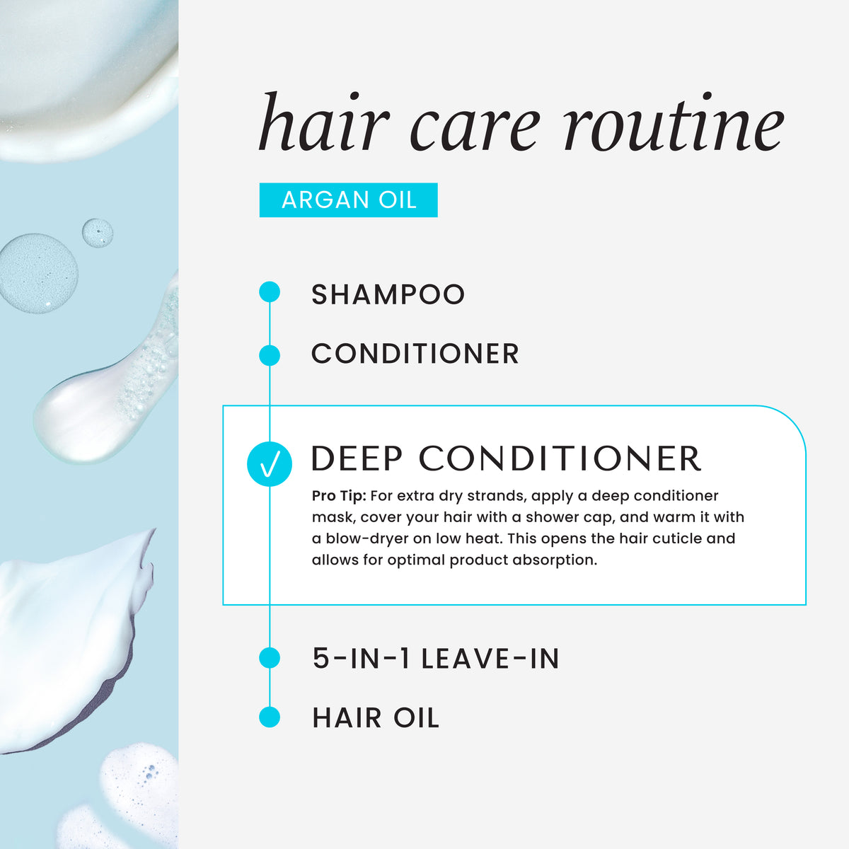 HASK Argan Oil Repairing Deep Conditioner 236Ml