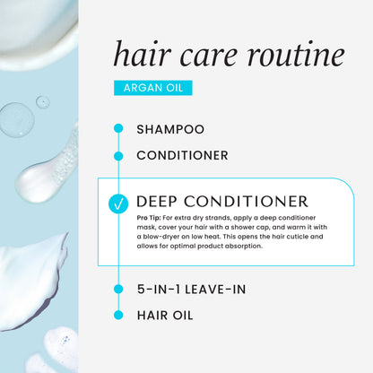 HASK Argan Oil Repairing Deep Conditioner 236Ml