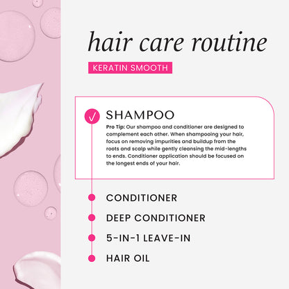 HASK Keratin Smoothing Conditioner (1000 ml)