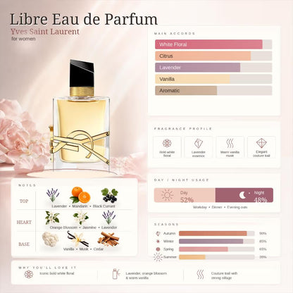 YVES SAINT LAURENT Libre Eau De Parfum - 90 ml For Women