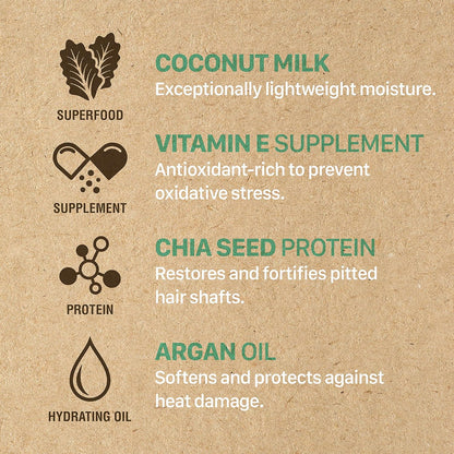 BCL Superfoods Coconut Milk Zen Benefits Leave-In Spray