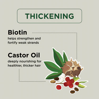Petal Fresh Pure Thickening Biotin &amp; Castor Oil with Caffeine Conditioner, 475ml