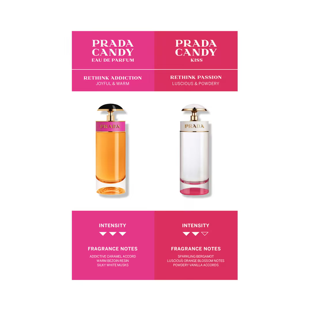 PRADA Candy Eau De Parfum (80ml)