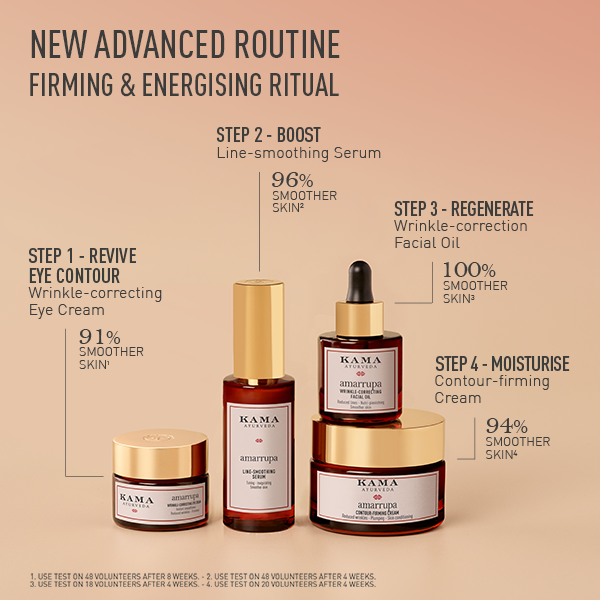 Amarrupa Wrinkle-Correcting Eye Cream (15ml)
