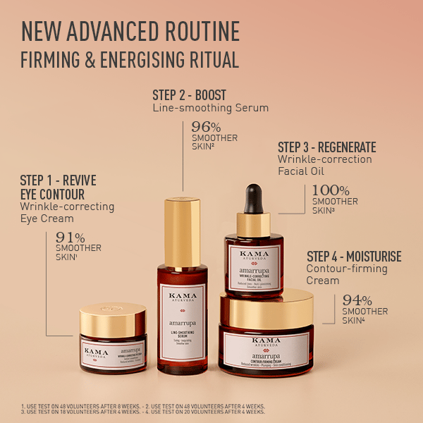 Amarrupa Contour-Defining &amp; Firming Cream (30ml)